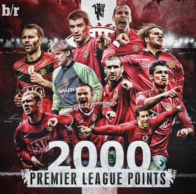 他的投籃技 他的投籃技